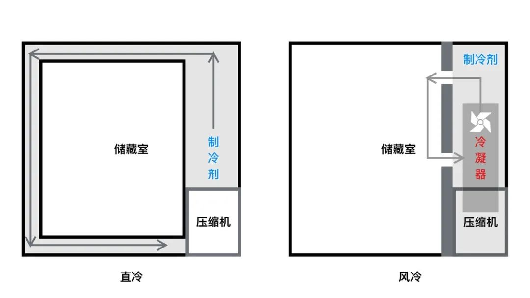 哈尔滨装饰公司