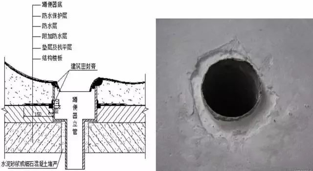 哈尔滨装修价格