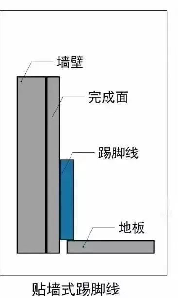 哈尔滨工装设计