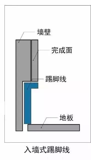 哈尔滨商装