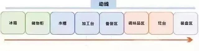 哈尔滨装饰公司
