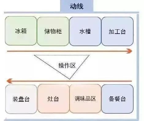 哈尔滨师大附小校区房有哪些小区