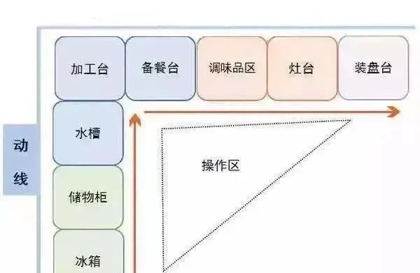 哈尔滨铁岭小学校区房怎么划分